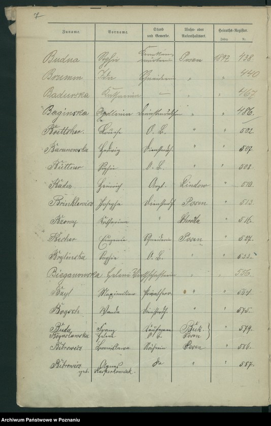 Obraz 10 z jednostki "Spis alfabetyczny małżeństw"