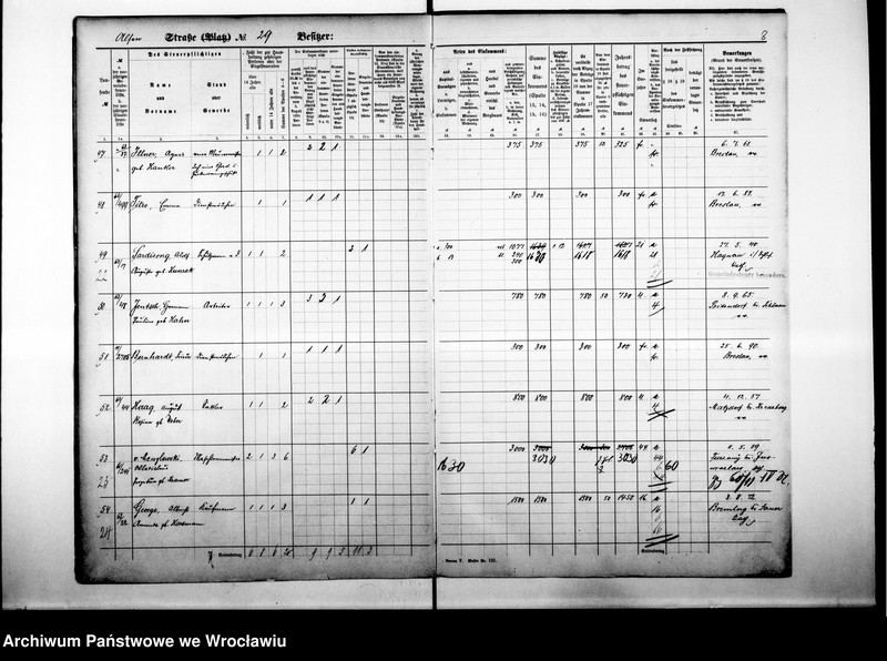 image.from.unit.number "Personalienverzeichnisse"