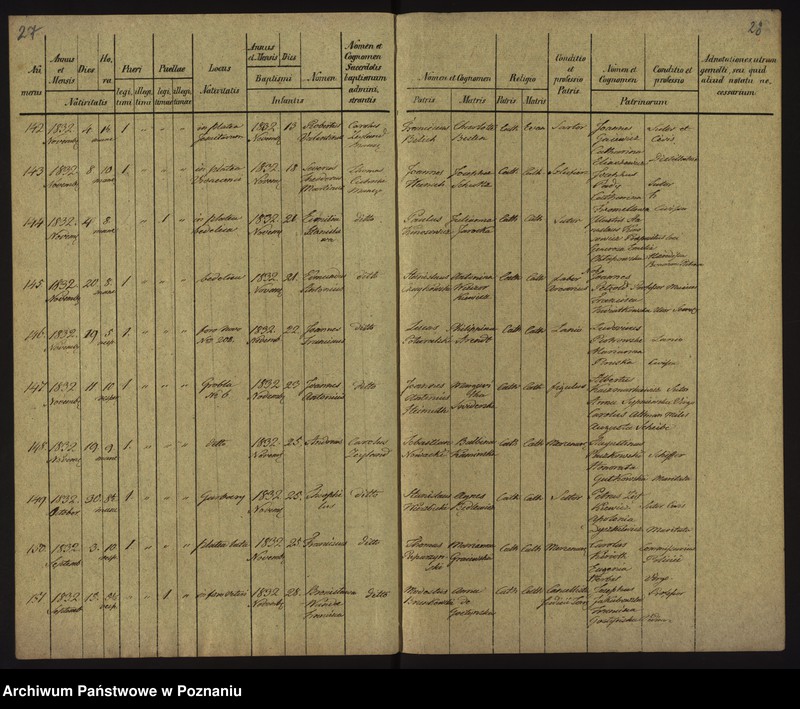 Obraz 17 z jednostki "Księga urodzin"