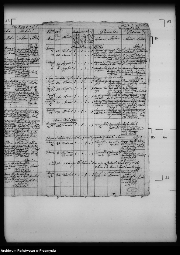 Obraz 7 z jednostki "[Kopie ksiąg metrykalnych parafii Desznica z filią Brzezawa (dekanat Dukla)]"