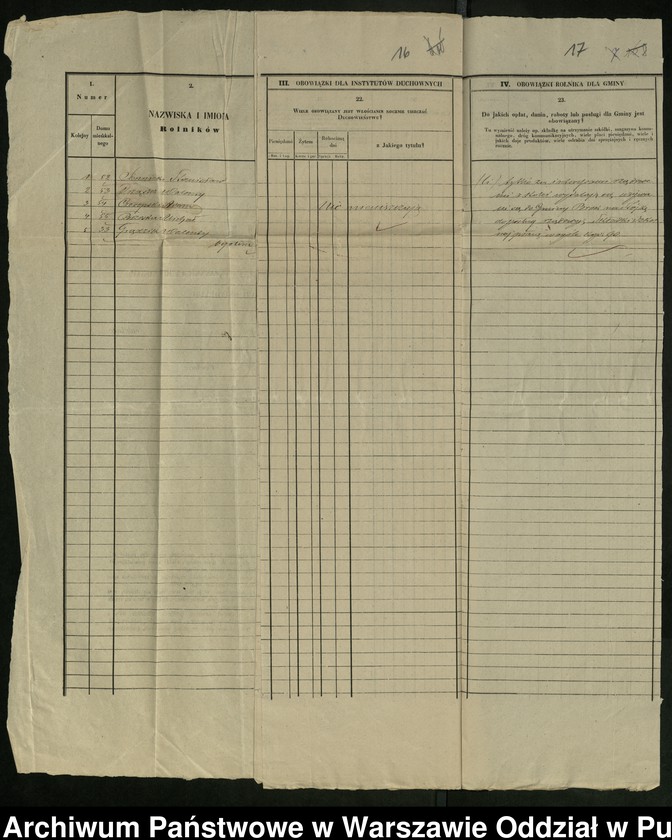 image.from.unit.number "O urządzaniu chłopów wsi Poręba wchodzących w skład własności poduchowej Poręba, gm. Poręba"