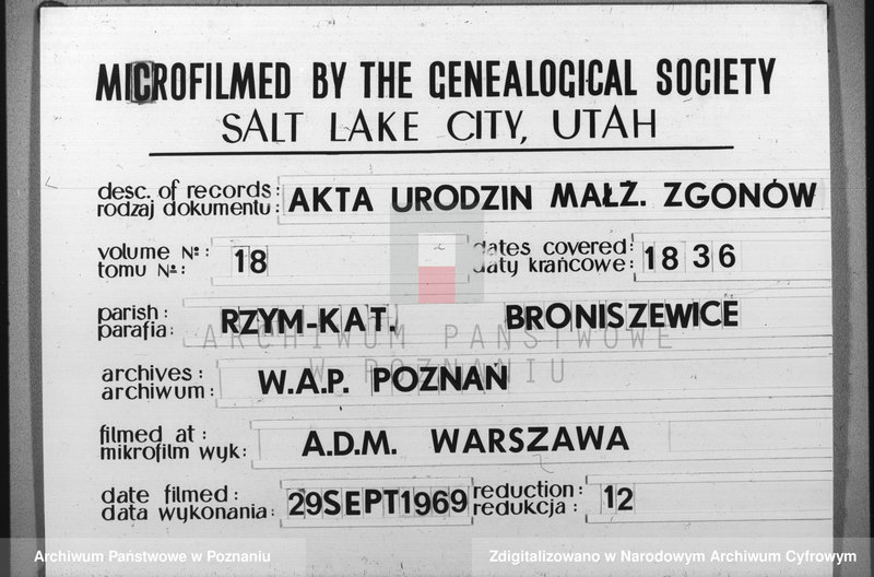 image.from.unit.number "Akta urodzeń, małżeństw i zgonu"