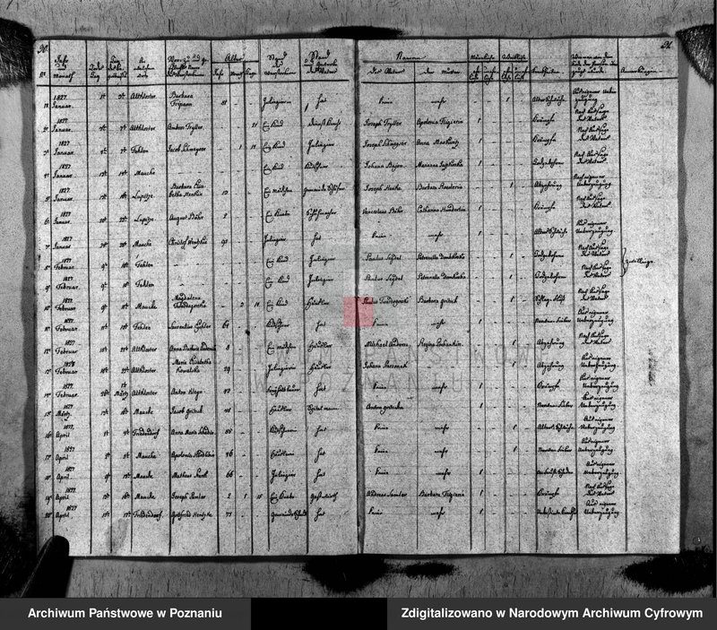 image.from.unit.number "Duplikat des Taufen, Traugen und Verstorbenen"