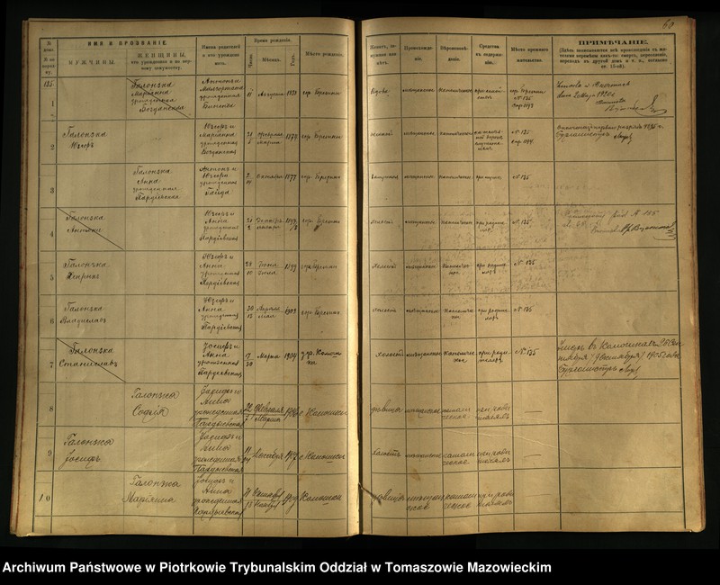 image.from.unit.number "[Księga ludności stałej miasta Brzezin tom III]"