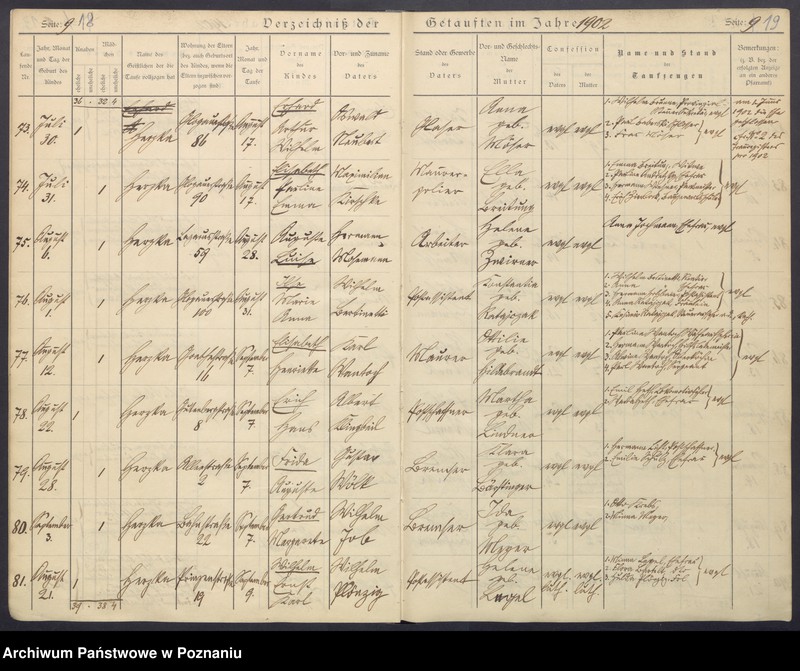 Obraz 12 z jednostki "Verzeichnis der Getauften"