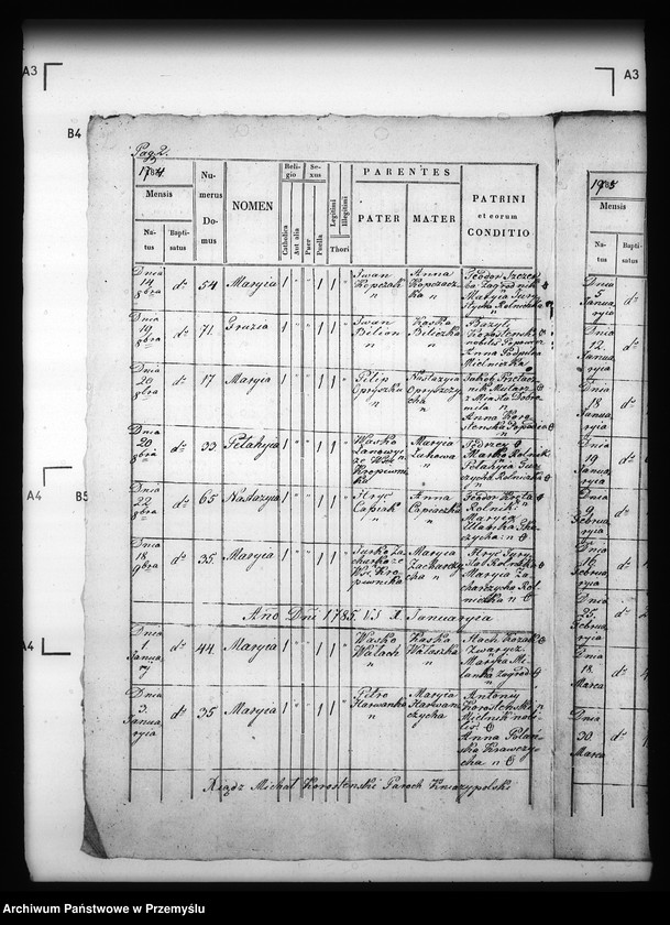 Obraz 6 z jednostki "[Kopie ksiąg metrykalnych parafii Kniażpol z filią Kropiwnik (dekanat Dobromil)]"