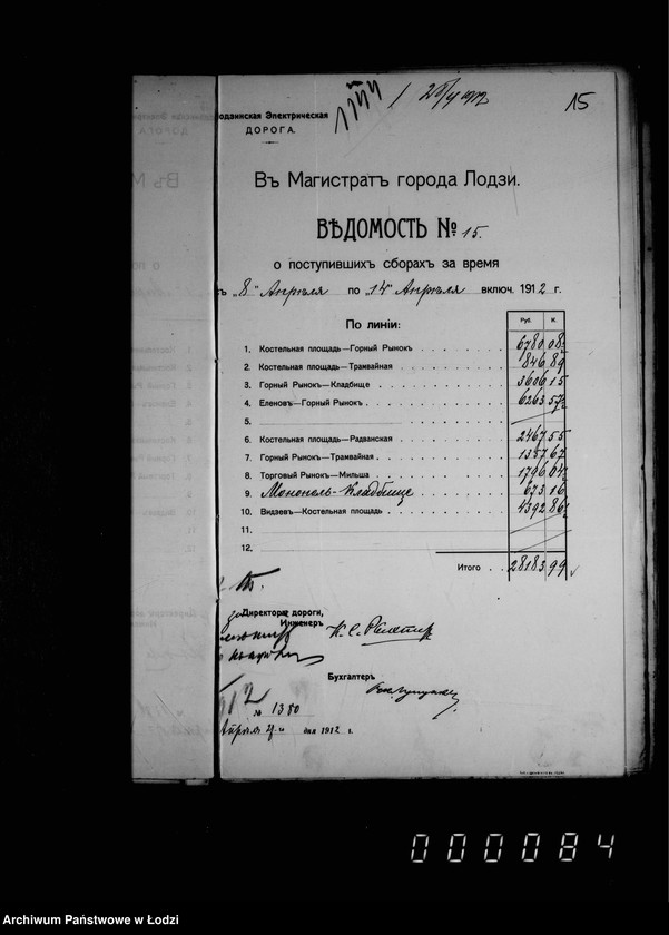 Obraz 20 z jednostki "O dachodach ot ekploatacji tramvaev"