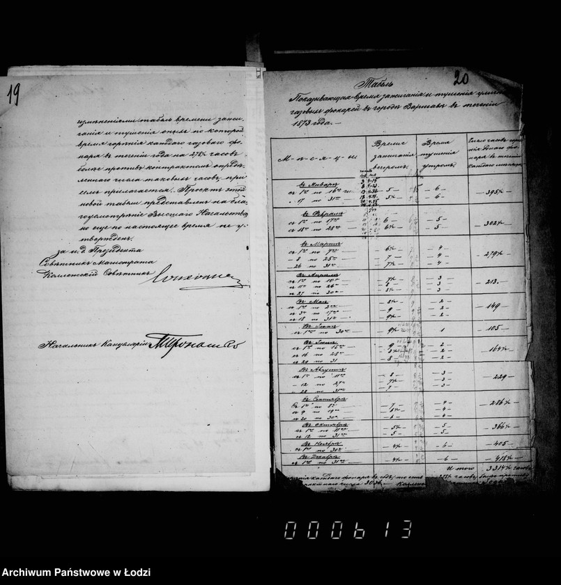 Obraz 18 z jednostki "O gazovom osveščenji goroda"