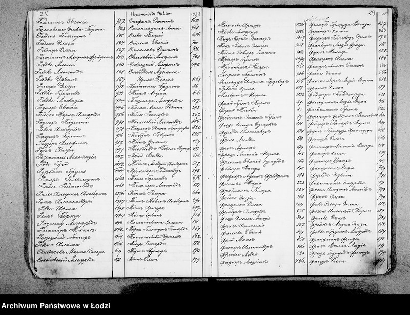 Obraz 19 z jednostki "Akta urodzeń"