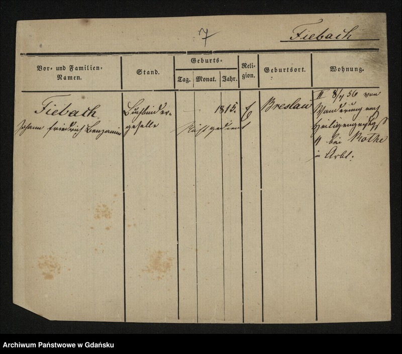 image.from.unit.number "Karty meldunkowe: Fidelack -Fiedling"