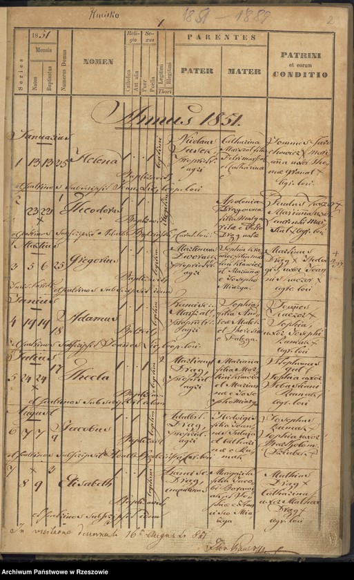 image.from.unit "Księga urodzeń (lata 1851-1889), małżeństw, zgonów (lata 1851-1897) - Hucisko"