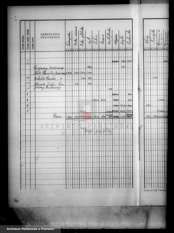 Obraz 6 z jednostki "Rejestr pomiarowy zasiewów i upraw majątku Trzeboń powiatu wyrzyskiego"