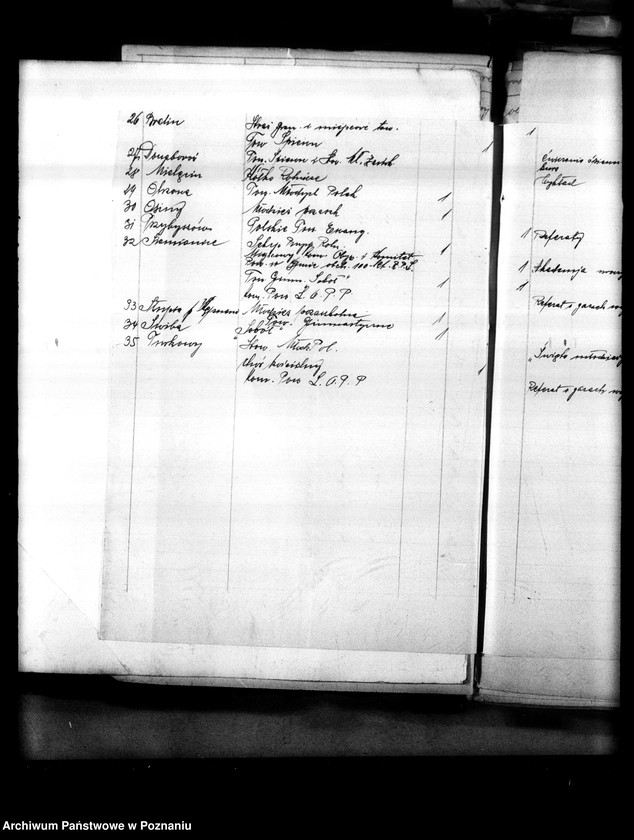 Obraz 8 z jednostki "[Oświata poza szkolna - sprawozdania z imprez kulturalno-oświatowych]"