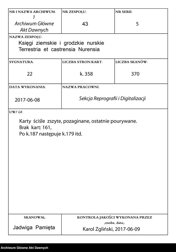 image.from.unit.number "Nurskie grodzkie relacje oblaty"