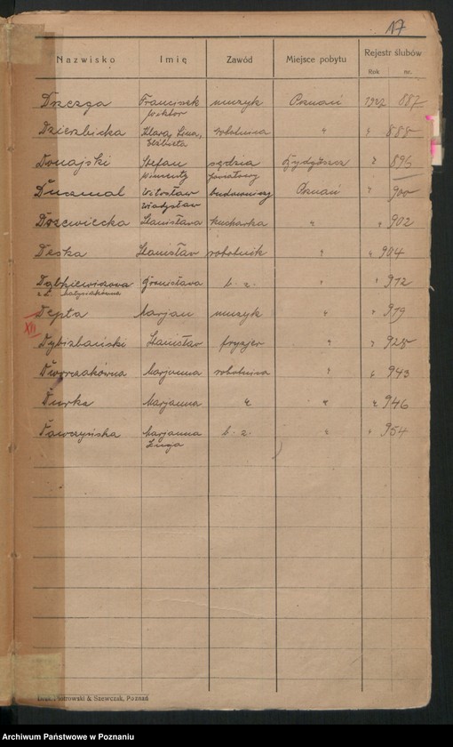 Obraz 19 z jednostki "Spis alfabetyczny małżeństw za 1927"