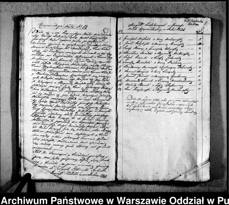 image.from.unit.number "Akta urodzeń, małżeństw i zgonów"