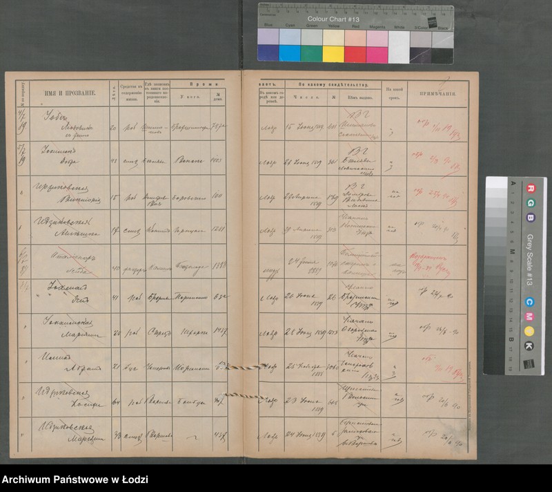 Obraz 4 z jednostki "[Księga ludności niestałej m. Łodzi lit. I]"