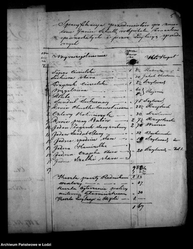 Obraz 9 z jednostki "Akta tyczące się spisu pozostałości po zmarłym Janie Gotlibie Schultz czeladniku Ciesielskim z Prus do miasta Łodzi przybyłym, u Jakuba Rudnik cieśli na robocie zostającym"