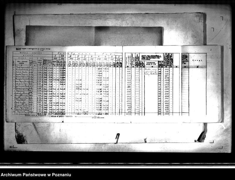 Obraz 10 z jednostki "/Zestawienie oszacowania działek parcelowanego majątku Kopojno"