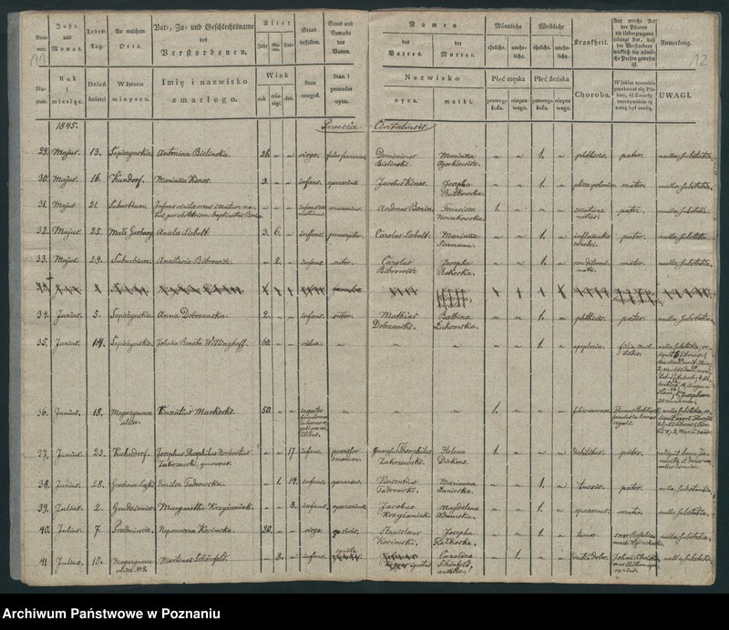 Obraz 8 z jednostki "Księga zgonów"