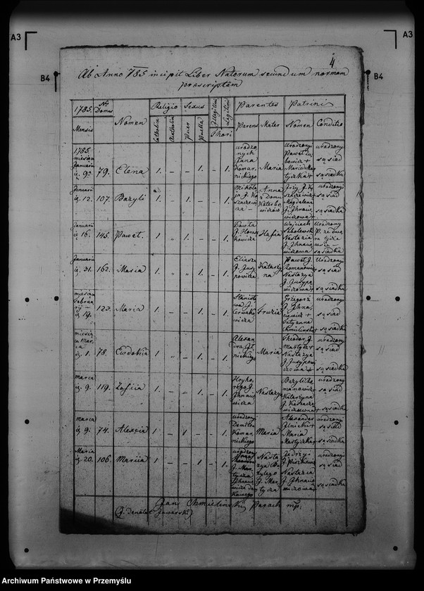 Obraz 8 z jednostki "[Kopie ksiąg metrykalnych parafii Jawora Górna z filią Jawora Dolna (dekanat Rozłucz)]"