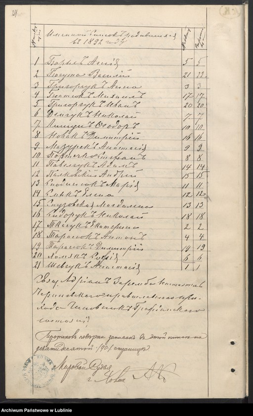 image.from.unit.number "Księga urodzeń, małżeństw i zgonów"
