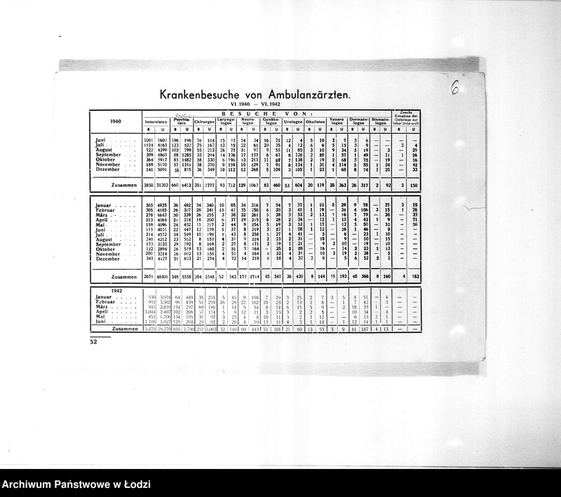 Obraz 11 z jednostki "[Statystyka: zdrowotność, leczenie, zgony]"