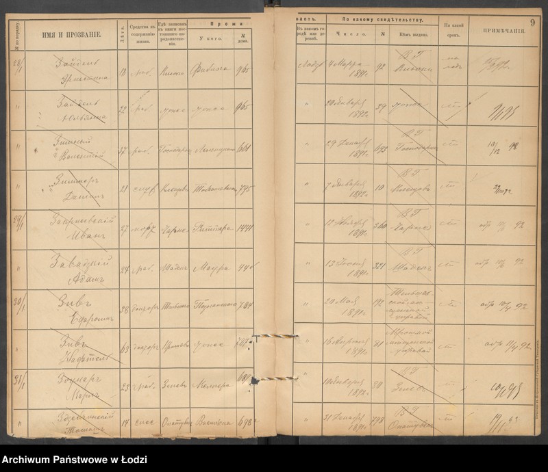 Obraz 11 z jednostki "[Księga ludności niestałej m. Łodzi lit. Z]"