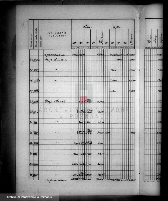 Obraz 12 z jednostki "Tymczasowy rejestr pomiarowy majątku Samostrzel /Śmielin i Kraczki/ powiatu wyrzyskiego"