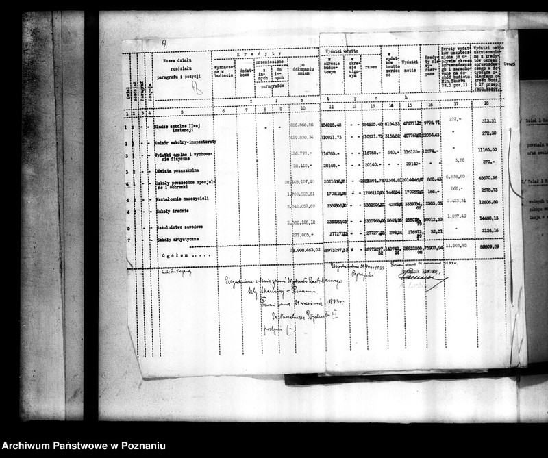 image.from.unit.number "[Sprawozdanie finansowo-budżetowe, zestawienia roczne wydatków]"