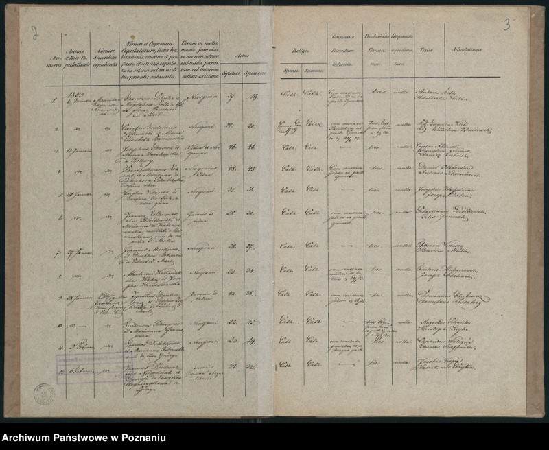 Obraz 4 z jednostki "Księga małżeństw"