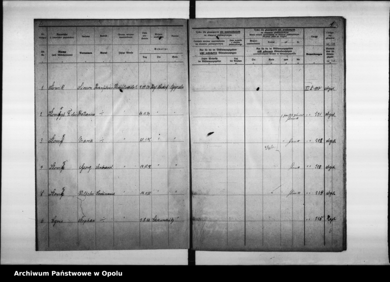 Obraz 6 z jednostki "40. Wahlbezirk Wahllokal: Schule Odervorstadt Breslauerstr[asse] 4"