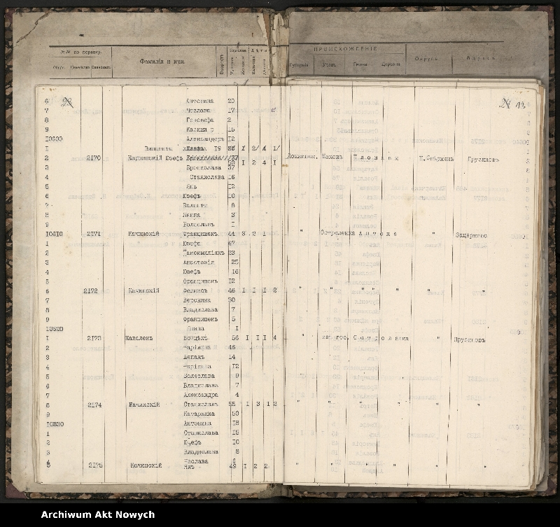 image.from.unit.number "Spis wysiedlonych. Litera K ."