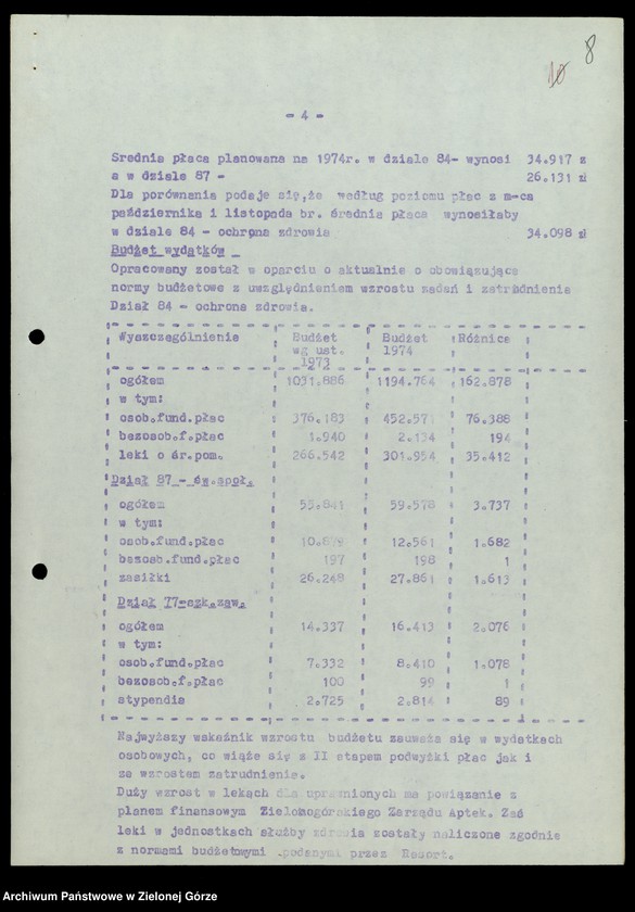 image.from.unit.number "Protokóły z posiedzeń Komisji Zdrowia, Ochrony Środowiska i Spraw Socjalnych Wojewódzkiej Rady Narodowej w Zielonej Górze; Nr 1 - 3; Tom 1 "