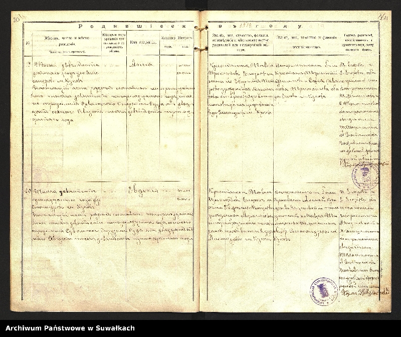 image.from.unit.number "Kniga o rodivšihsâ Aleksandrovskoj staroobrâdč. obŝiny za 1914 god˝."