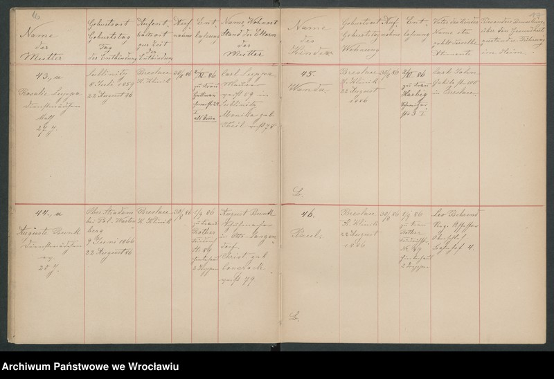 image.from.unit.number "Aufnahmebücher des früh. Kiserl. Kinderheims in Gräbschen"