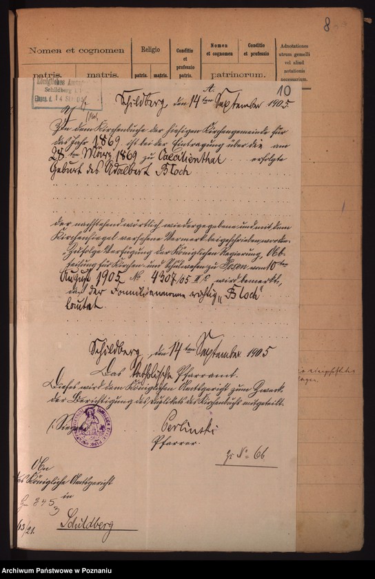 image.from.unit.number "Duplikat urodzonych"