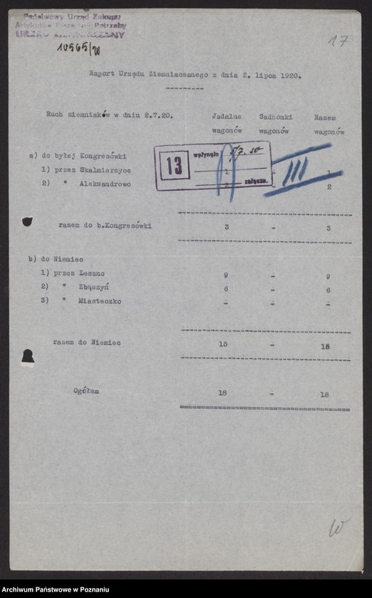 Obraz 19 z jednostki "[Raporty Głównego Urzędu Ziemniaczanego z wywozu ziemniaków poza granice Wielkopolski - do Kongresówki i do Niemiec]"