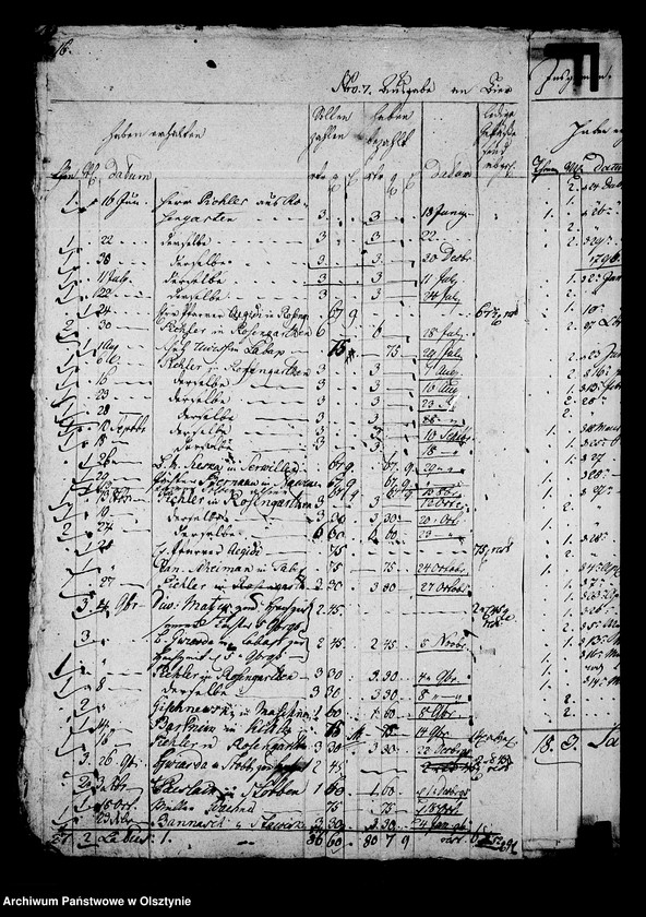 image.from.unit.number "Manual von der Brau-u. Brandweinbrennerei und dem Getränke- Debit vom Guthe Steinort"