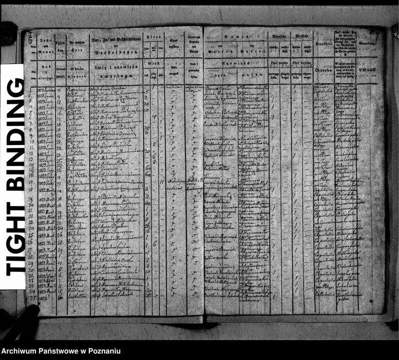 image.from.unit.number "Duplikat chrztów, ślubów i pogrzebów"