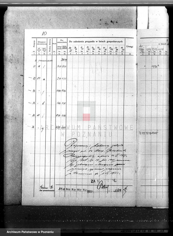 Obraz 14 z jednostki "Plan urządzenia gospodarstwa leśnego dla lasu majętności Nowy Dwór w powiecie nowotomyskim 1930-1940"