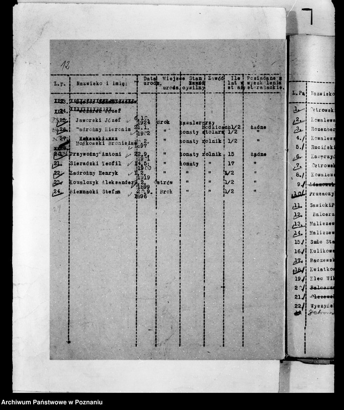 image.from.unit.number "Ewidencja personalna członków ochotniczych straży pożarnych w powiecie ostrowskim"