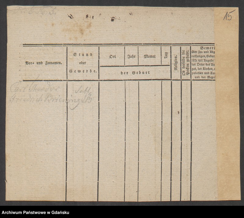 image.from.unit.number "Karty meldunkowe: Langecker - Langowsky"