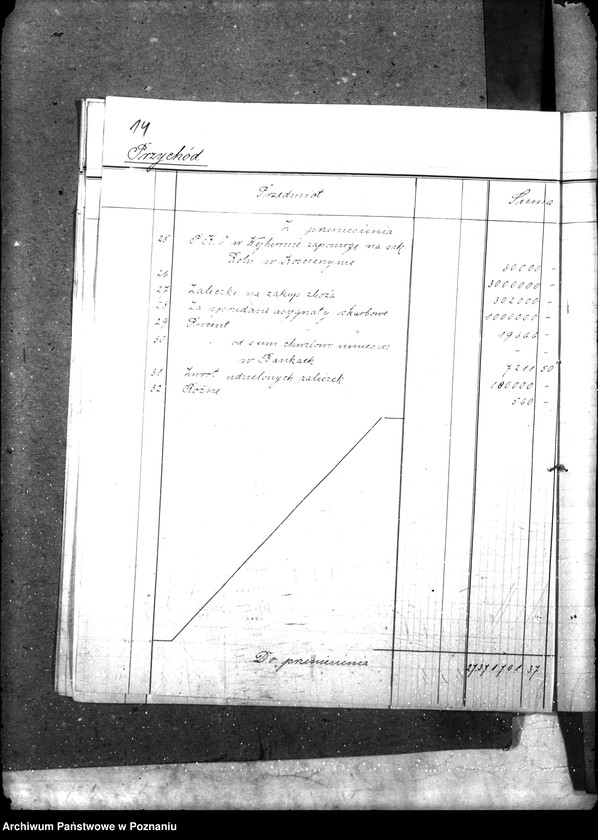 Obraz 20 z jednostki "Sprawozdania kasowe"