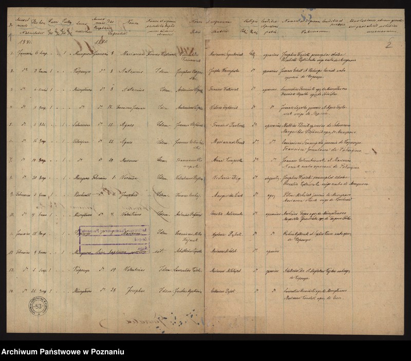 image.from.unit.number "Copia libri baptisatorum"