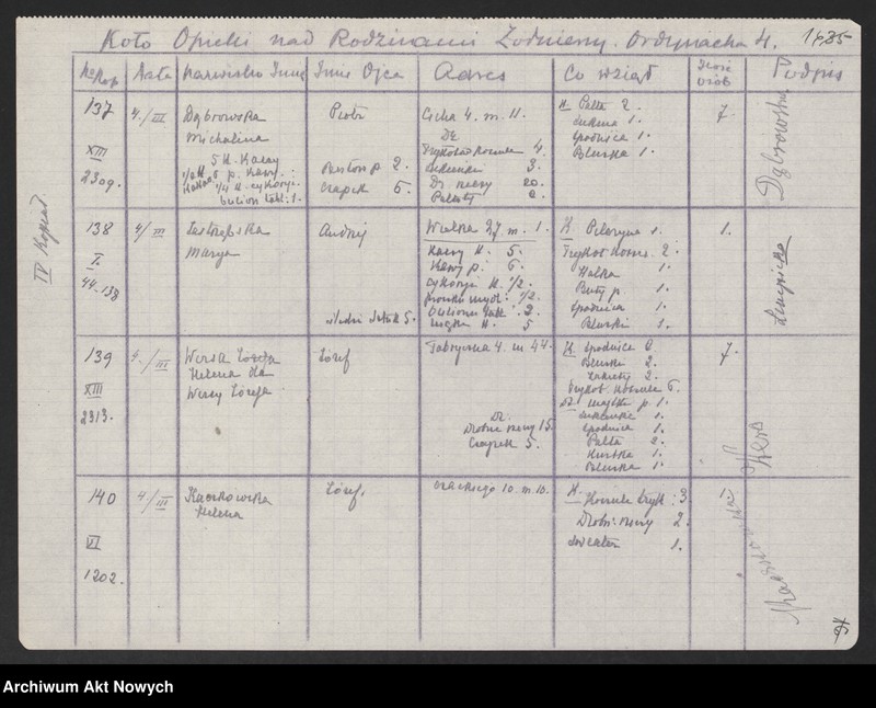 image.from.unit.number "Koło Opieki nad Rodzinami Żołnierzy w Warszawie (Pokwitowania)"