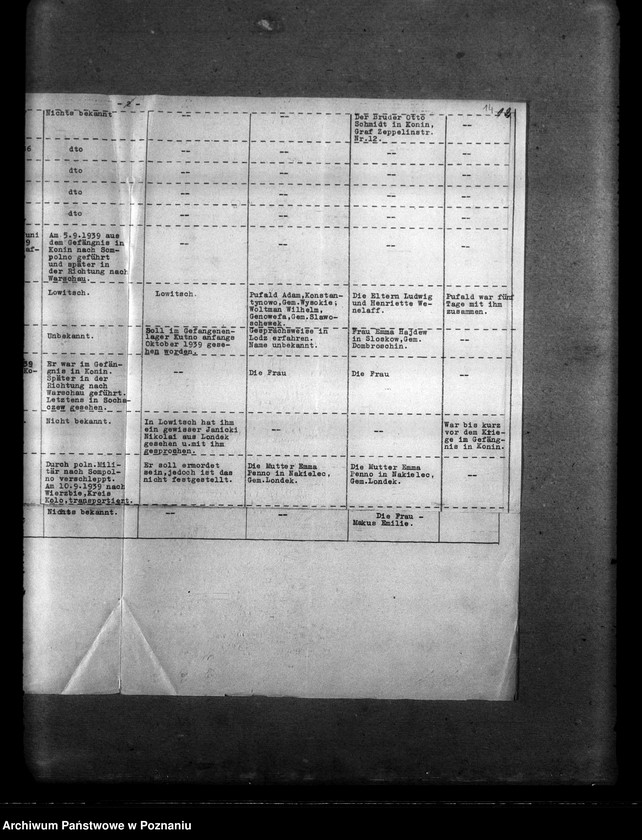 Obraz 18 z jednostki "Amtliche Meldungen Kreis Konin"