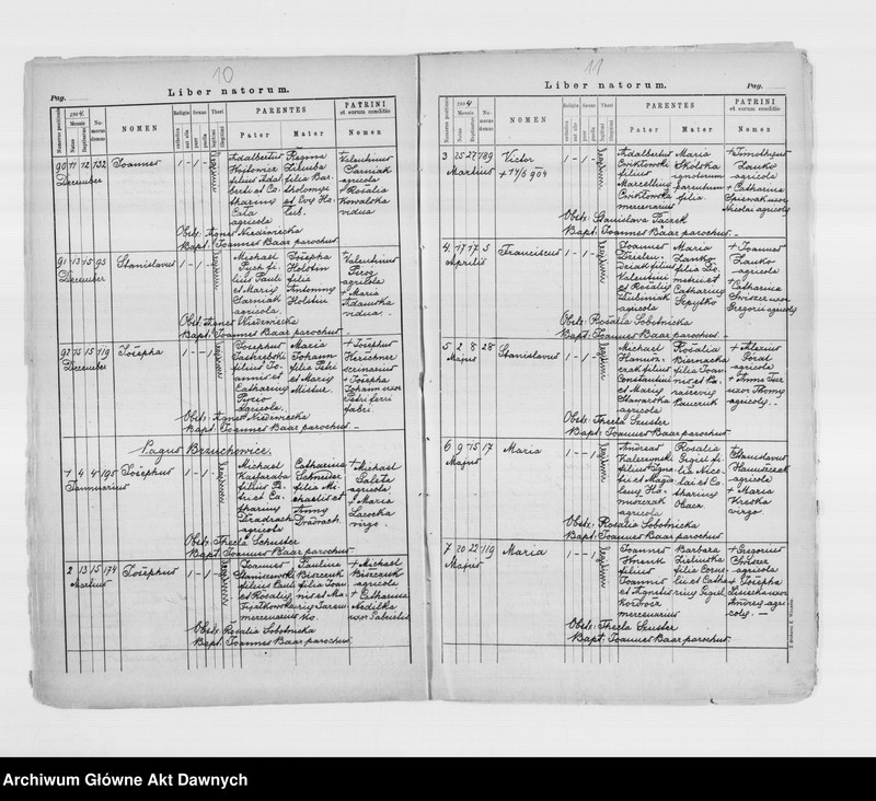 image.from.unit.number "Parafia: Rzęsna Polska. Dekanat: Gródek Jagielloński. Kopie z ksiąg metrykalnych ur., śl. dla wsi Rzęsna Polska, Rzęsna Ruska, Brzuchowice, Rokitno."