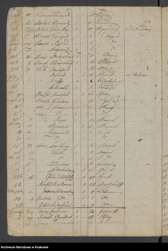 image.from.unit.number "Księga zgonów"