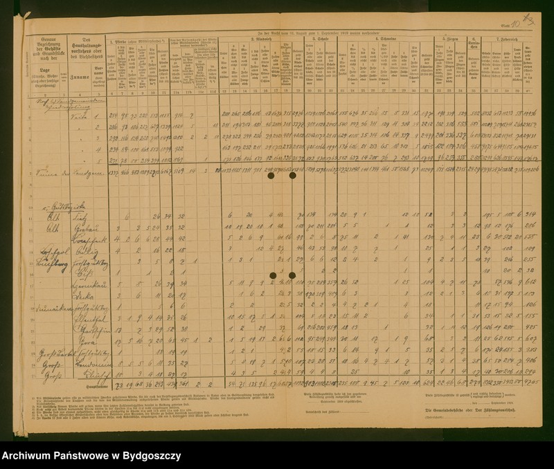 image.from.unit.number "Delegat w Kościerzynie"